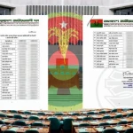 বিএনপির মনোনয়ন তালিকায় প্রভাবশালী নেতাদের স্ত্রী-কন্যারা