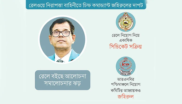 নিয়োগের দায়িত্বে ৮০৬ জন নিয়োগ দুর্নীতির আসামি