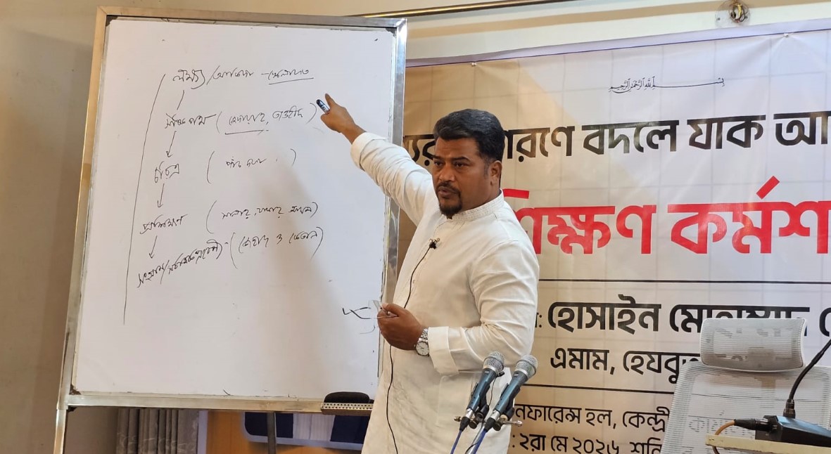 হেযবুত তওহীদ ছাত্র ফোরামের প্রশিক্ষণ কর্মশালা, ‘মানবতার কল্যাণে মেধা ও শ্রমকে উৎসর্গ করতে হবে’